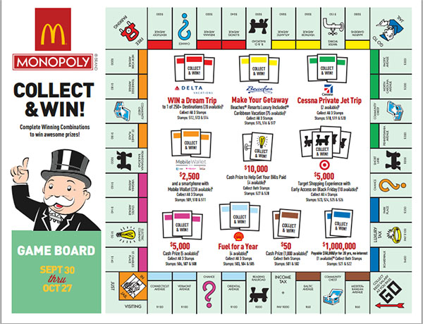 Monopoly Game Board 2014